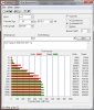 ATTO Tools Benchmark-6-23-2011-1a.jpg
